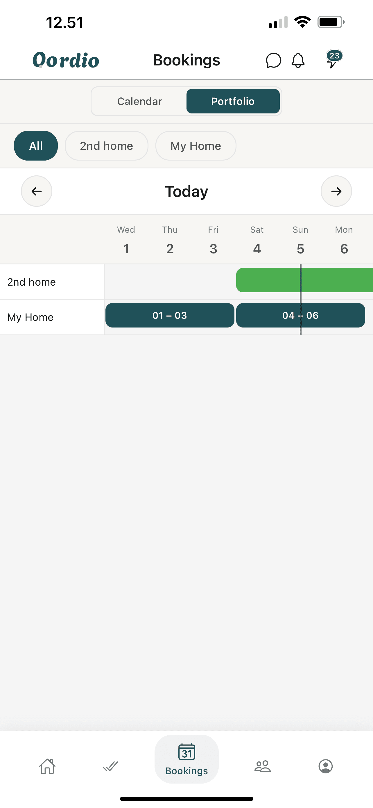 Bookings portfolio: multi-property timeline with stay bars